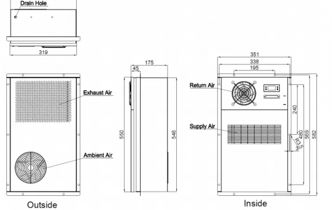 Consumo exterior da baixa potência do condicionador de ar do armário IP55 para o armário a pilhas