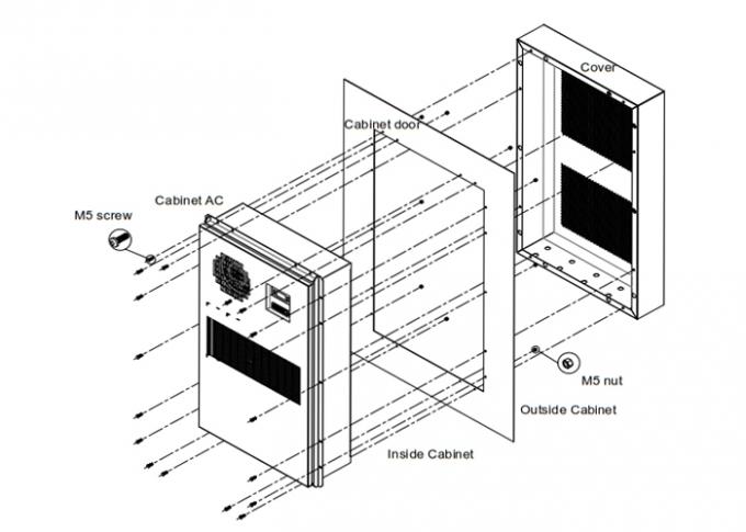 Condicionador de ar de poupança de energia das telecomunicações do compressor, armário exterior das telecomunicações